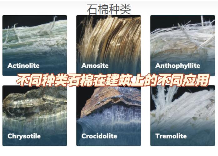 一个富含石棉矿藏的国家,因此在建筑中广泛使用了各种类型的石棉制品